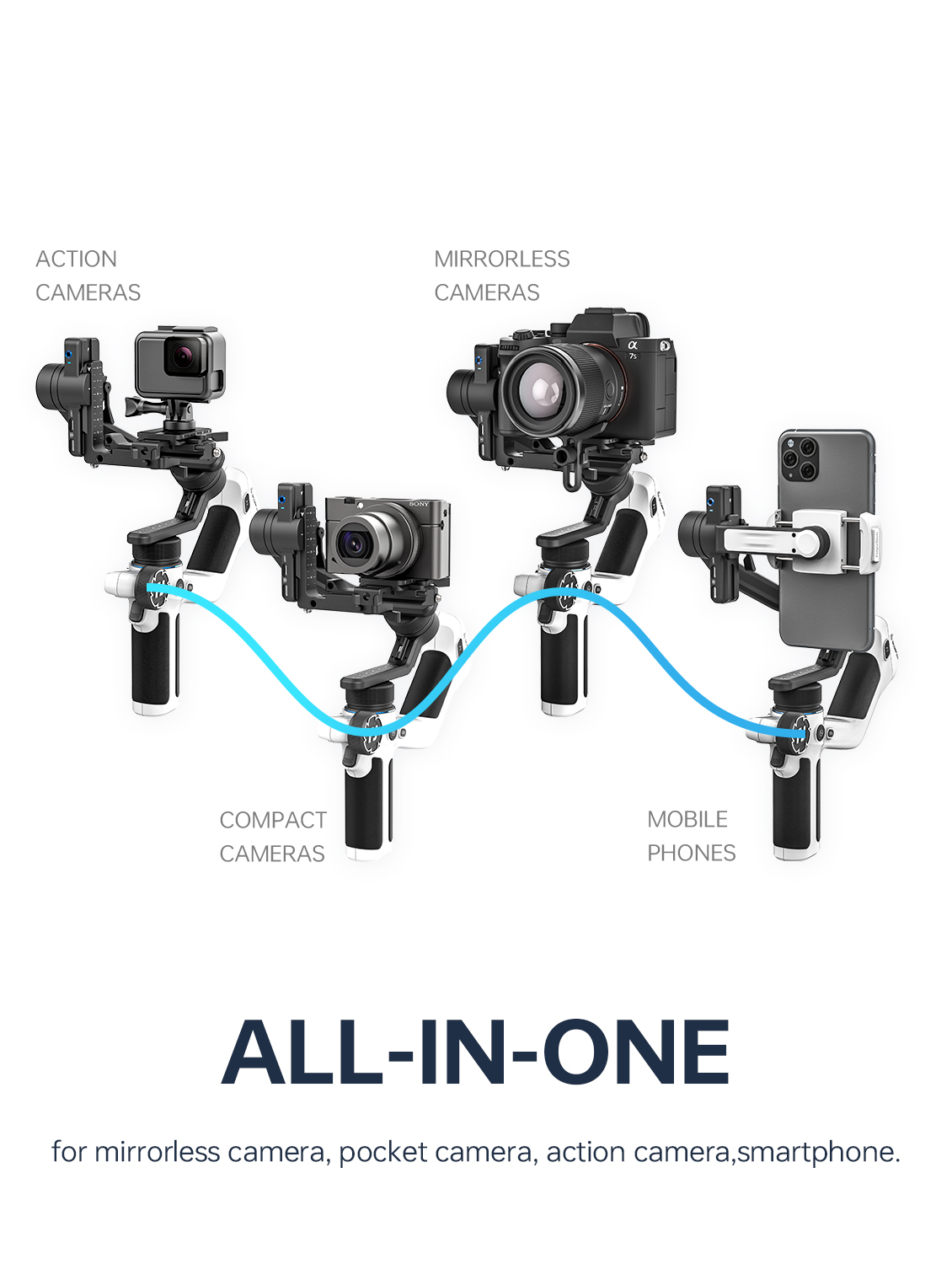 FeiyuTech SCORP Mini 2 per sma - Drone Gimbal For Gopro recensione e prezzo